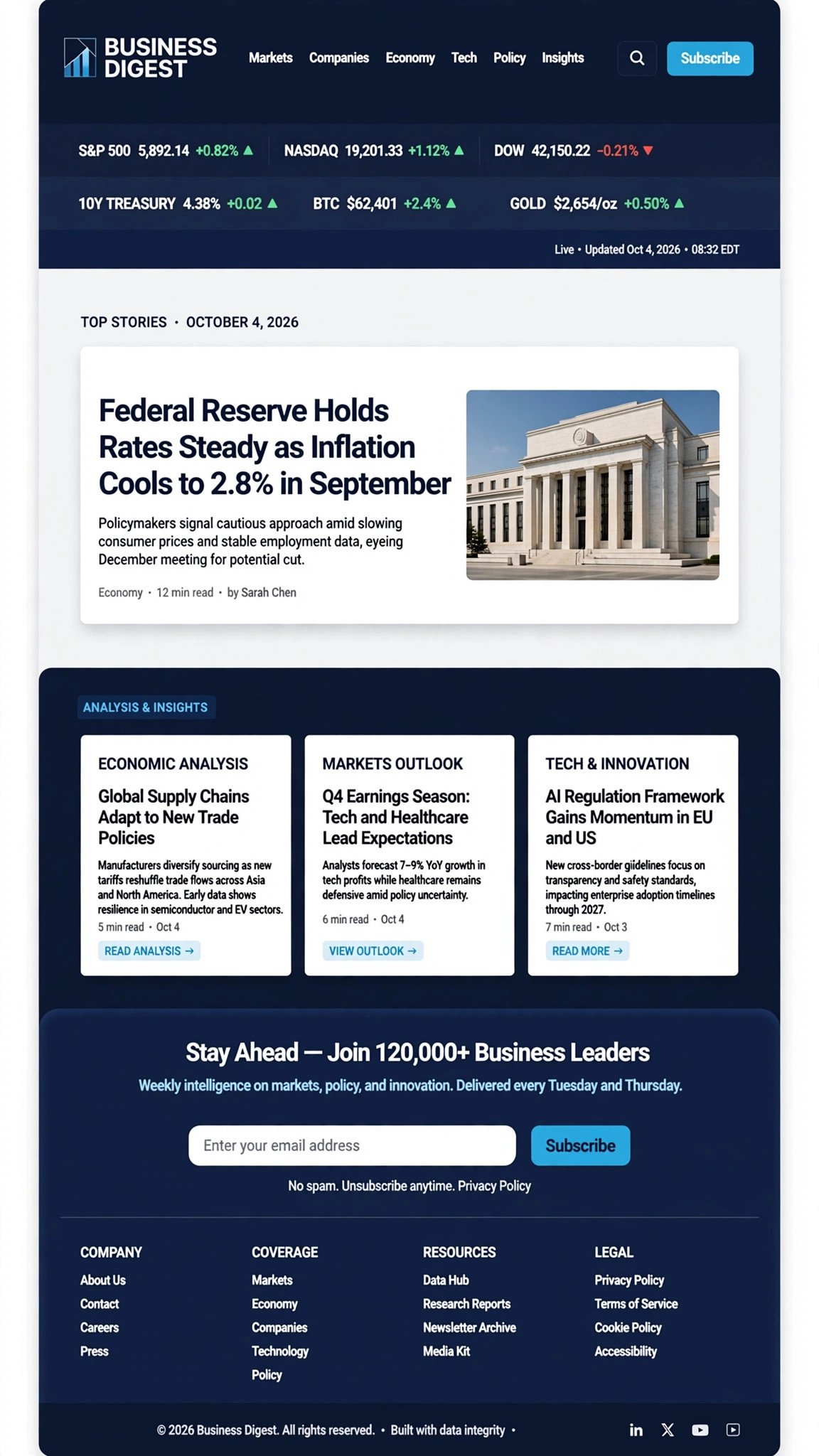 Business News Digest - CMS website concept design